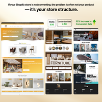 Design & Development Service