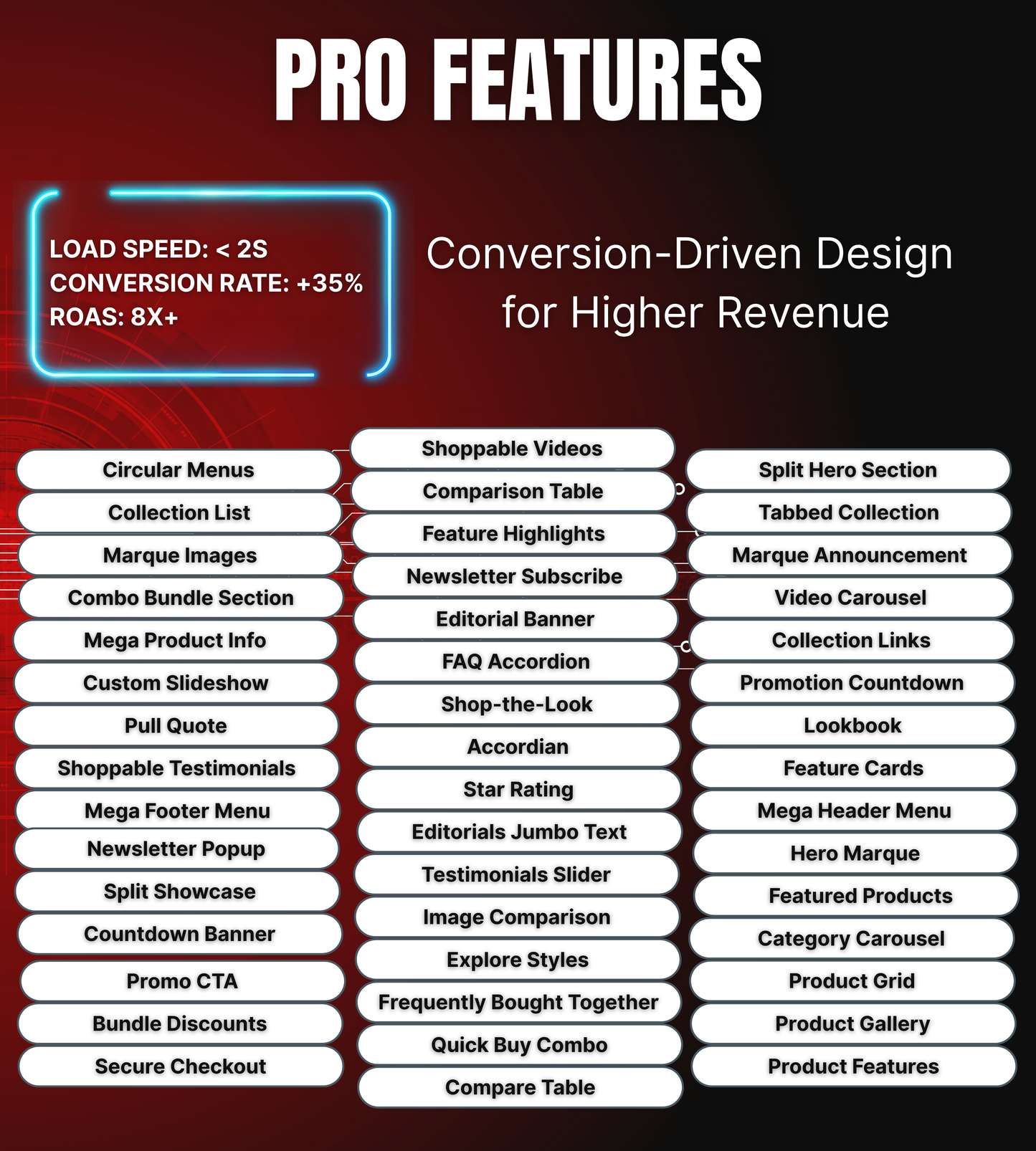 Design & Development Service