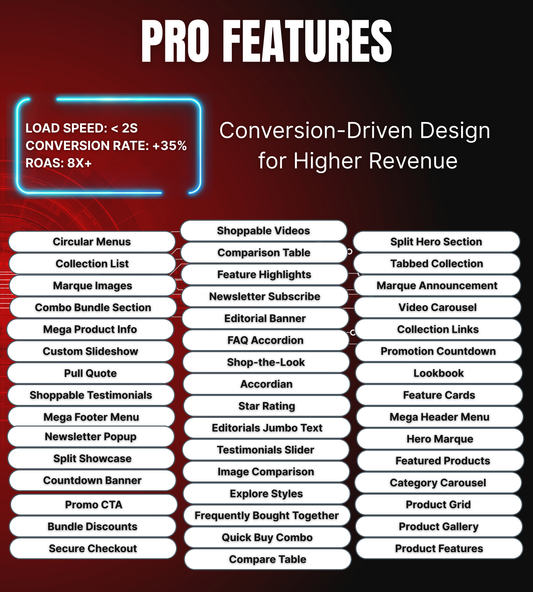 Design & Development Service